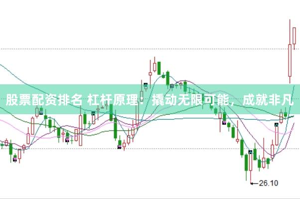 股票配资排名 杠杆原理：撬动无限可能，成就非凡