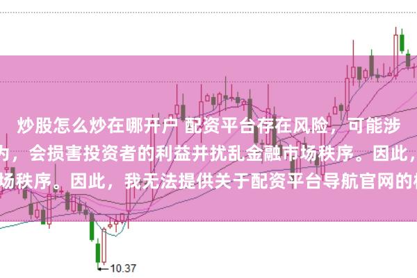 炒股怎么炒在哪开户 配资平台存在风险，可能涉及非法集资和诈骗等行为，会损害投资者的利益并扰乱金融市场秩序。因此，我无法提供关于配资平台导航官网的标题或内容。