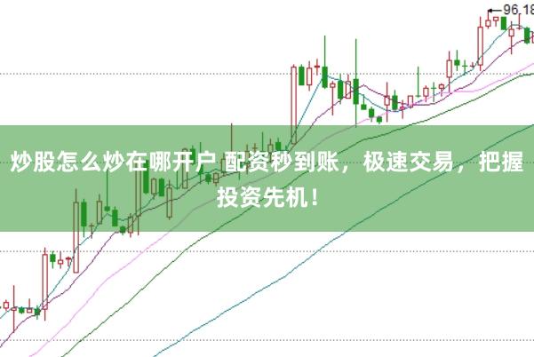 炒股怎么炒在哪开户 配资秒到账，极速交易，把握投资先机！