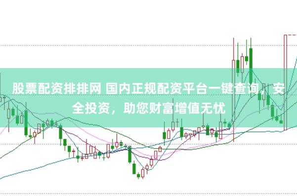股票配资排排网 国内正规配资平台一键查询，安全投资，助您财富增值无忧