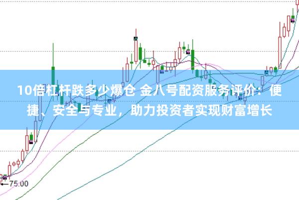 10倍杠杆跌多少爆仓 金八号配资服务评价：便捷、安全与专业，助力投资者实现财富增长