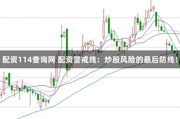 配资114查询网 配资警戒线：炒股风险的最后防线！