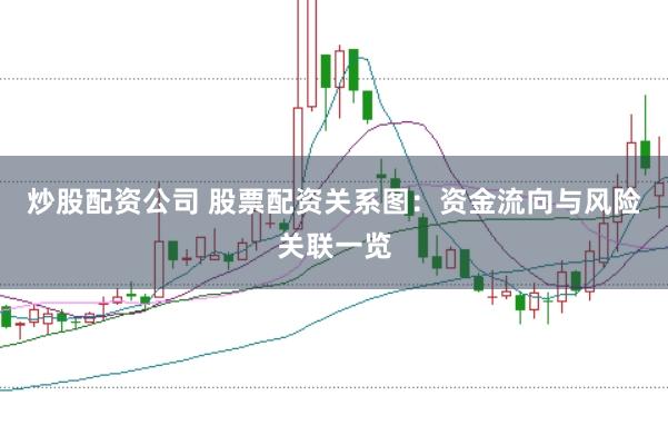 炒股配资公司 股票配资关系图：资金流向与风险关联一览