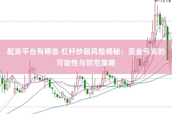 配资平台有哪些 杠杆炒股风险揭秘：资金亏完的可能性与防范策略