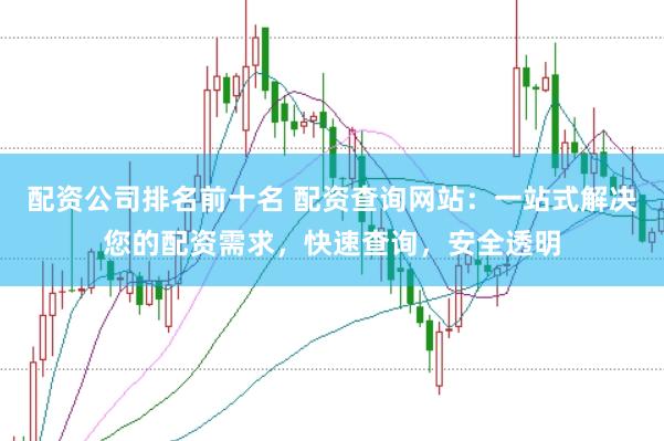 配资公司排名前十名 配资查询网站：一站式解决您的配资需求，快速查询，安全透明