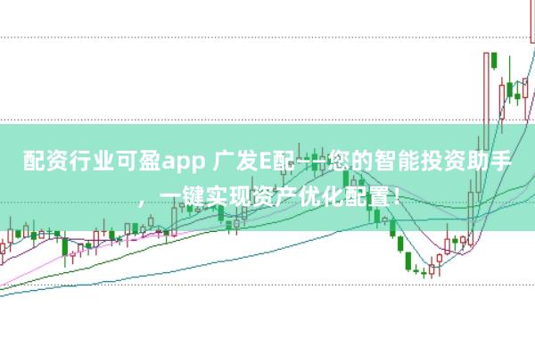 配资行业可盈app 广发E配——您的智能投资助手，一键实现资产优化配置！
