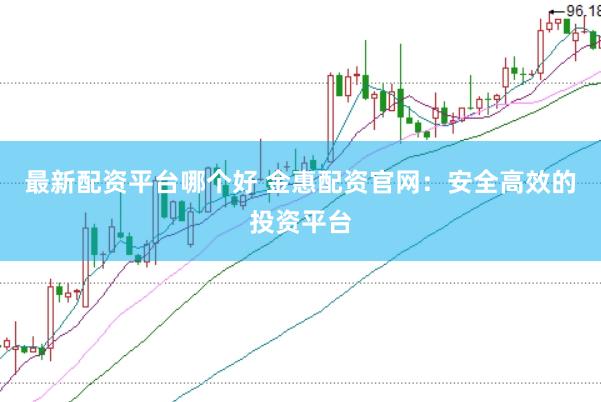 最新配资平台哪个好 金惠配资官网：安全高效的投资平台