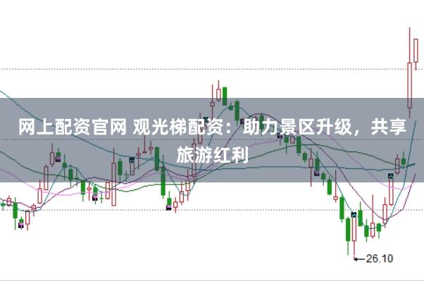 网上配资官网 观光梯配资：助力景区升级，共享旅游红利