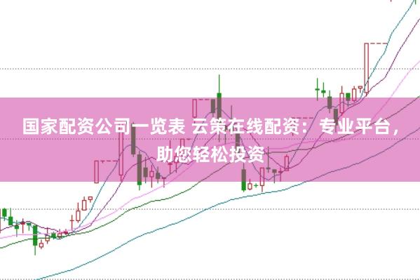 国家配资公司一览表 云策在线配资：专业平台，助您轻松投资