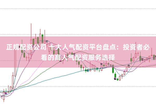 正规配资公司 十大人气配资平台盘点：投资者必看的高人气配资服务选择