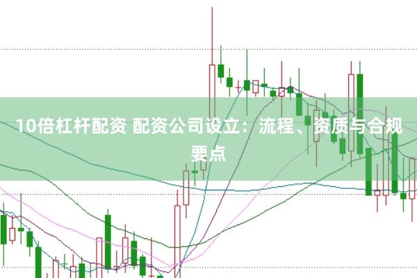 10倍杠杆配资 配资公司设立：流程、资质与合规要点
