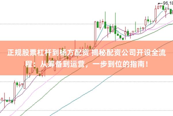 正规股票杠杆到杨方配资 揭秘配资公司开设全流程：从筹备到运营，一步到位的指南！