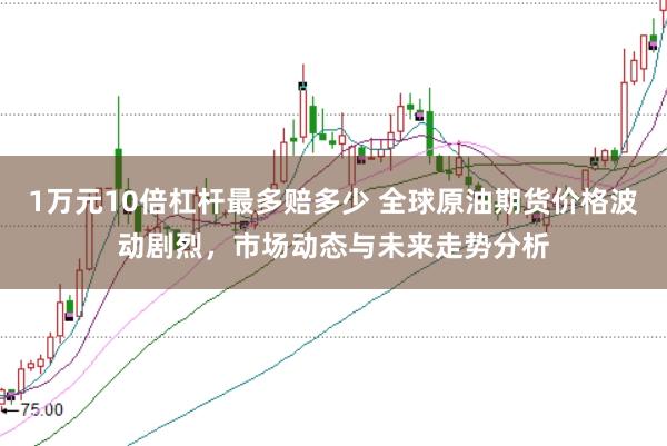 1万元10倍杠杆最多赔多少 全球原油期货价格波动剧烈，市场动态与未来走势分析