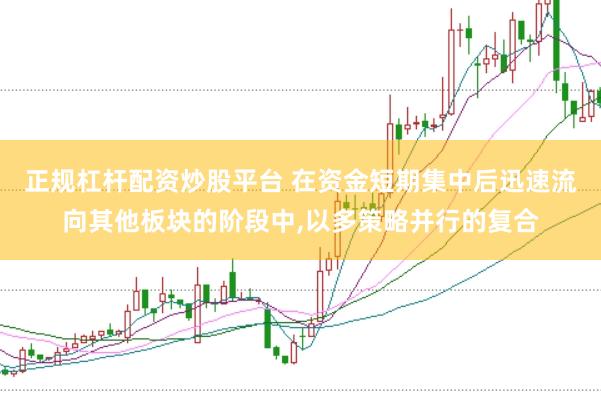 正规杠杆配资炒股平台 在资金短期集中后迅速流向其他板块的阶段中，以多策略并行的复合