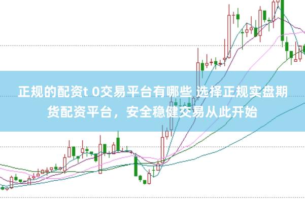 正规的配资t 0交易平台有哪些 选择正规实盘期货配资平台，安全稳健交易从此开始
