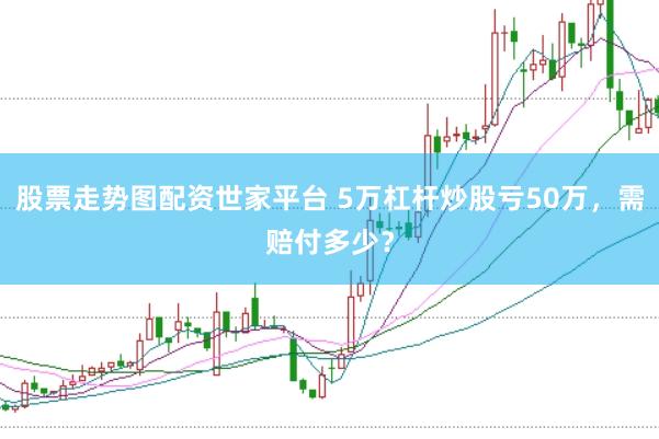 股票走势图配资世家平台 5万杠杆炒股亏50万，需赔付多少？